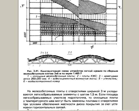 Крыша  уконстрастная легкосбрасываема